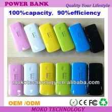 Portable/Mobile power bank with big capacity ATL battery